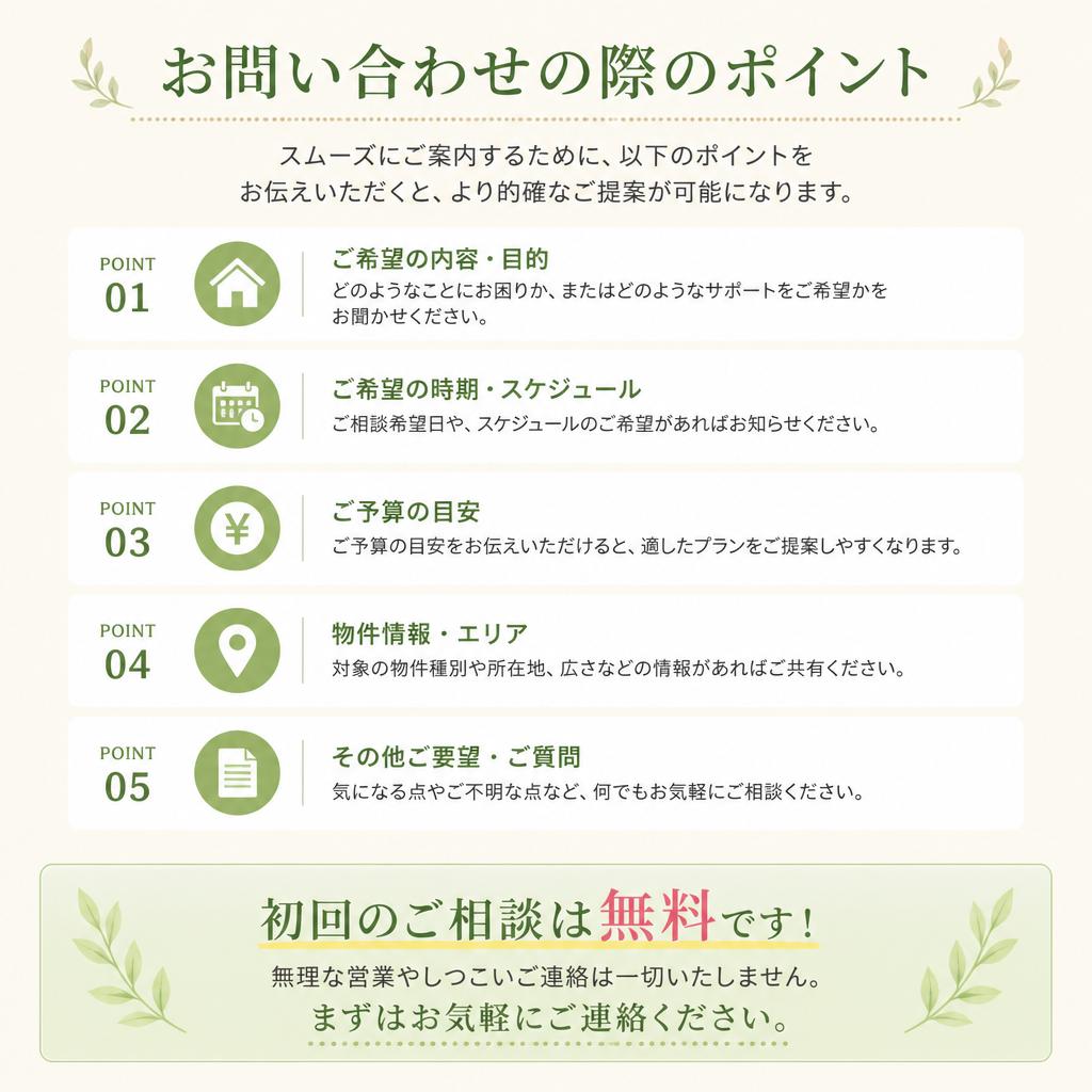 安心してお問い合わせを！