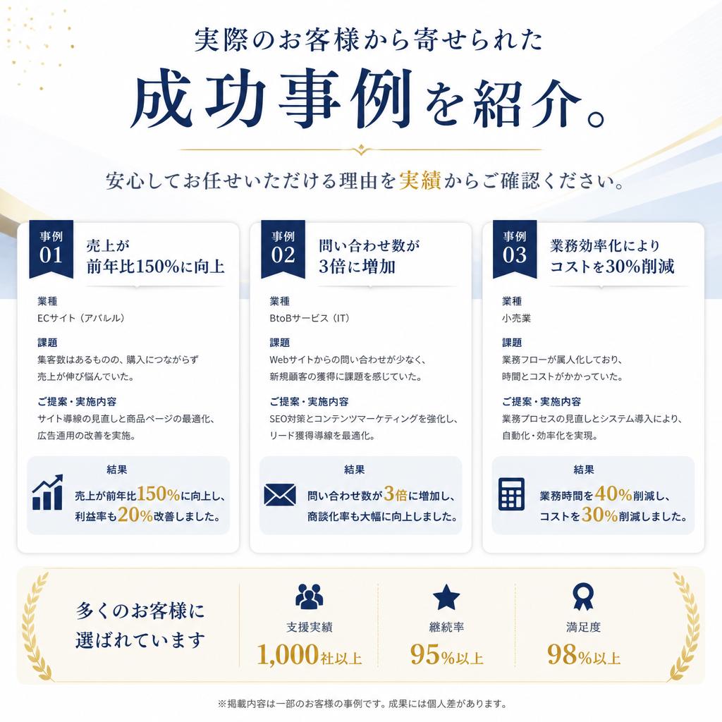 お客様の声：成功事例の紹介