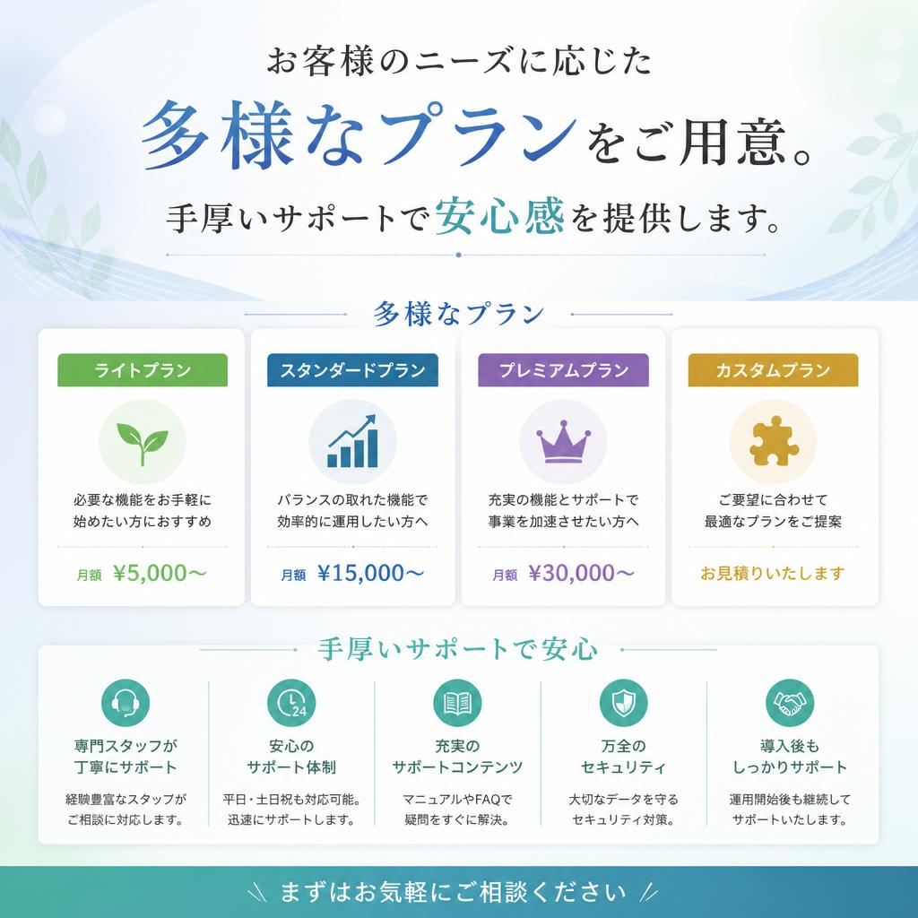 柔軟なサポートプラン