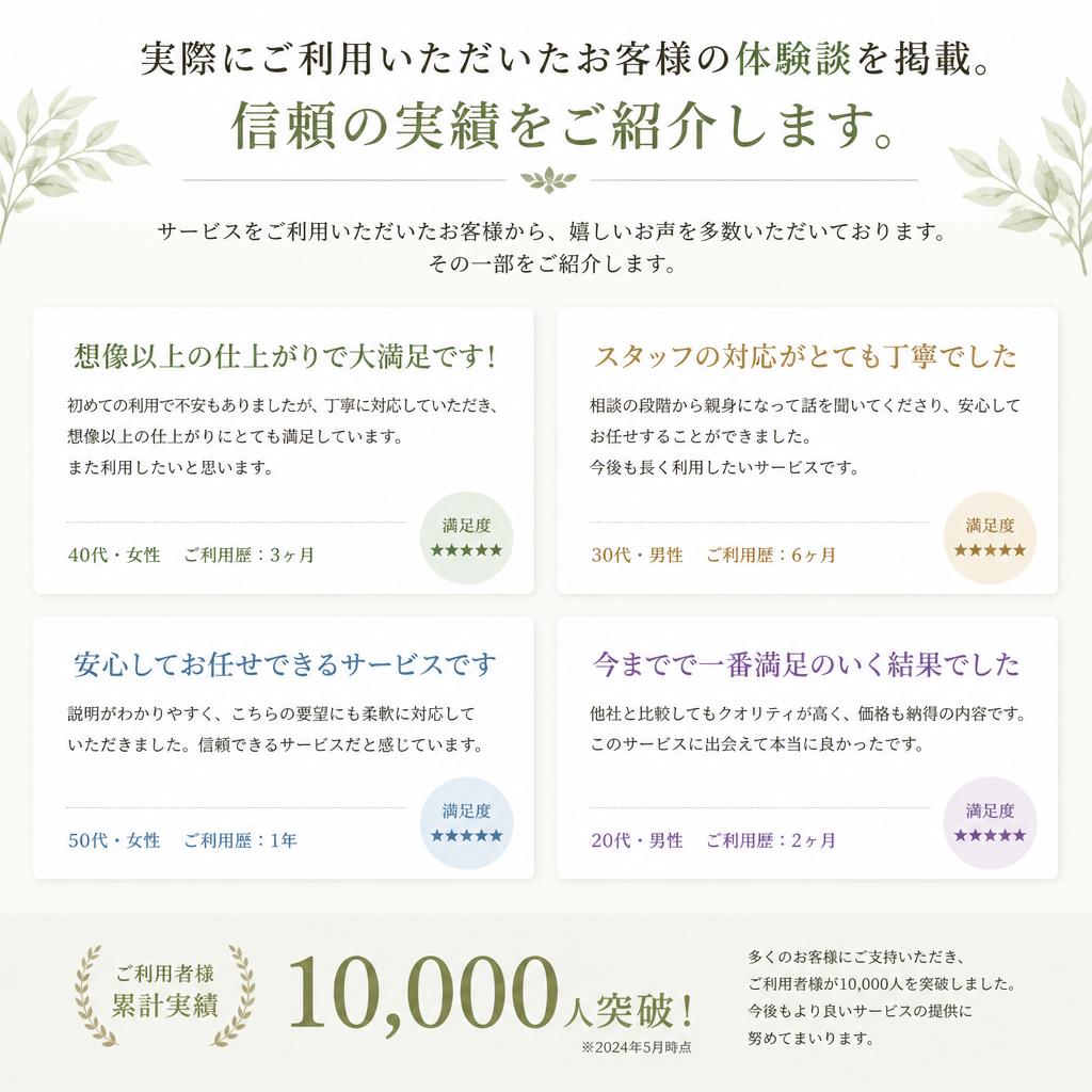 お客様の声