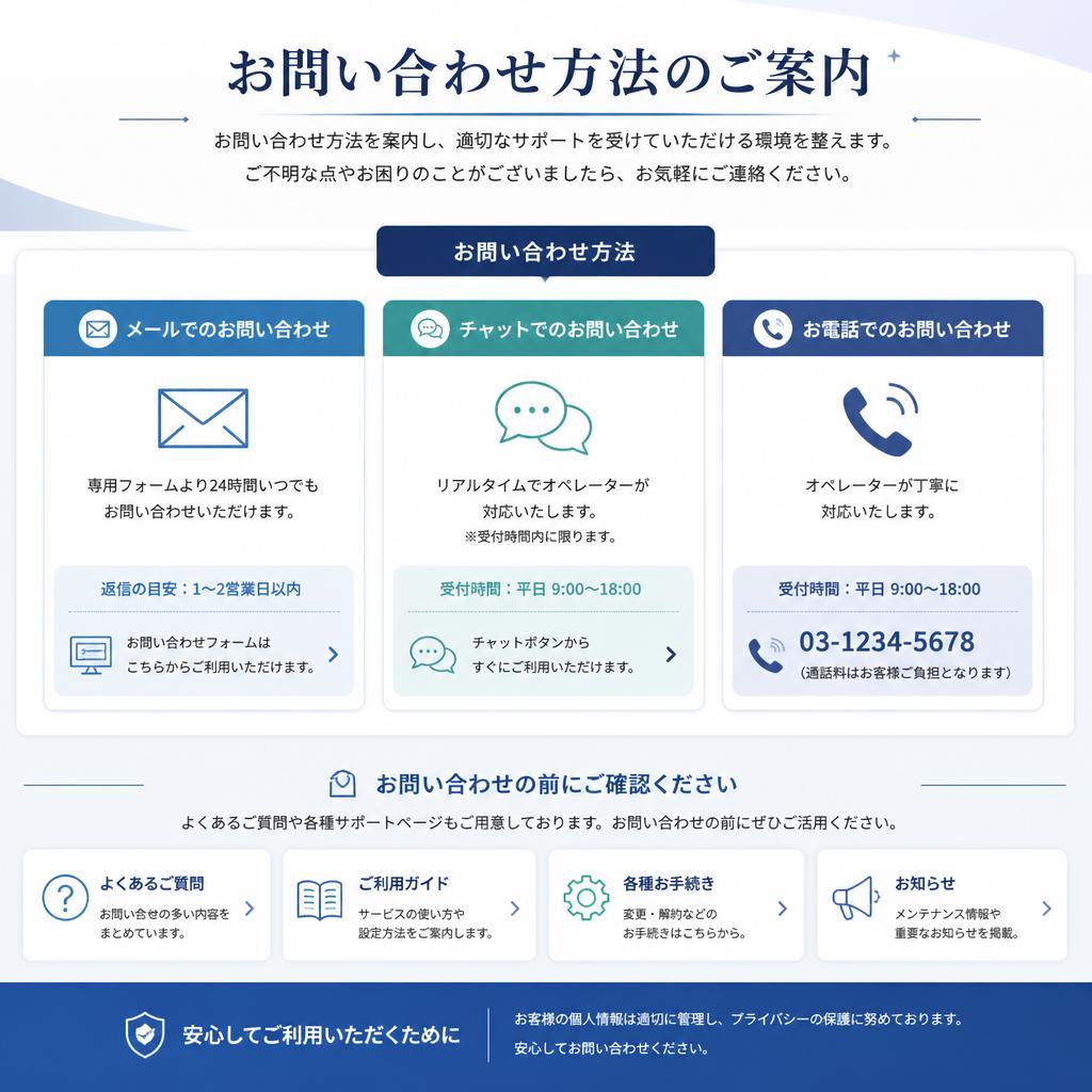 7. お問い合わせでサポートを