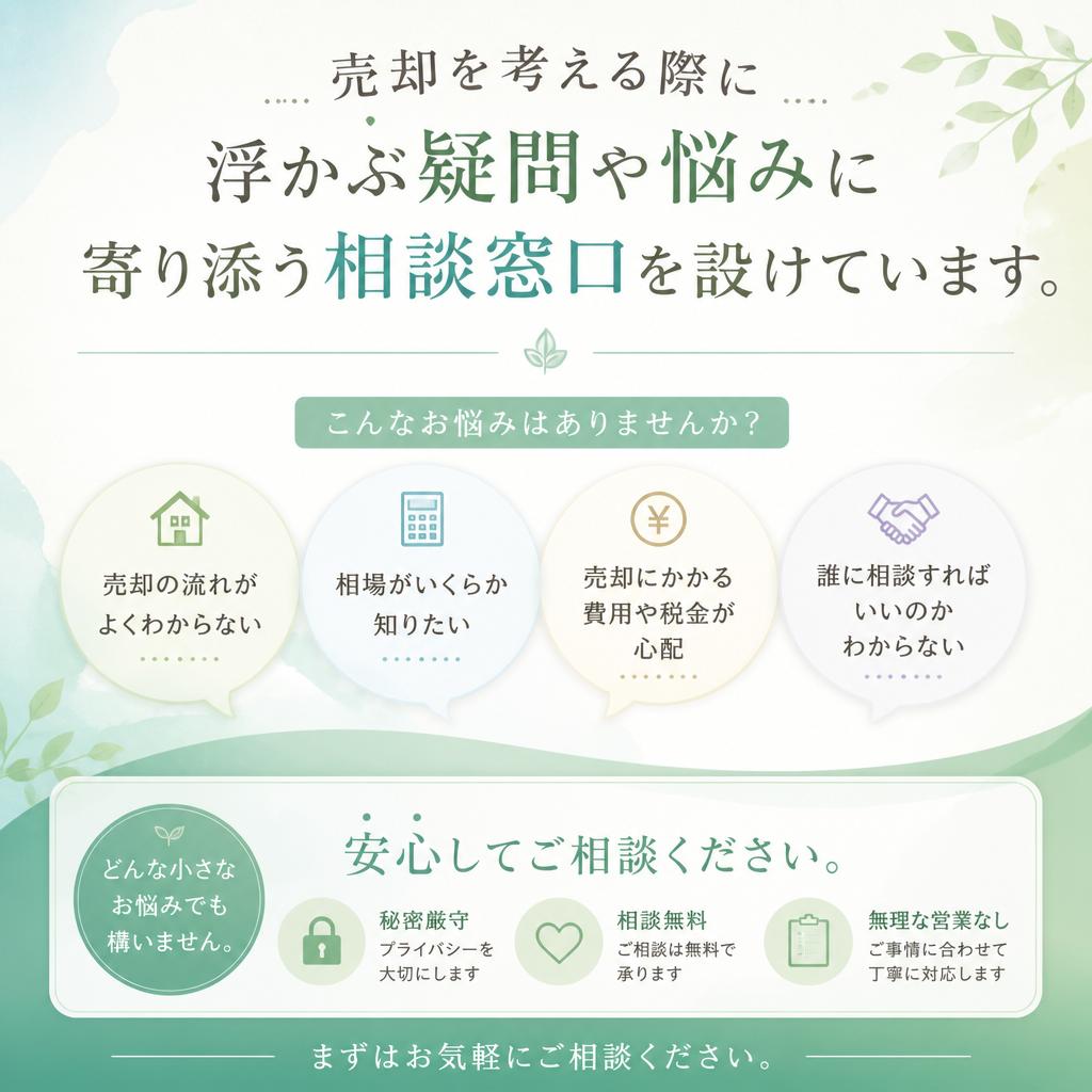 悩み相談窓口のご案内