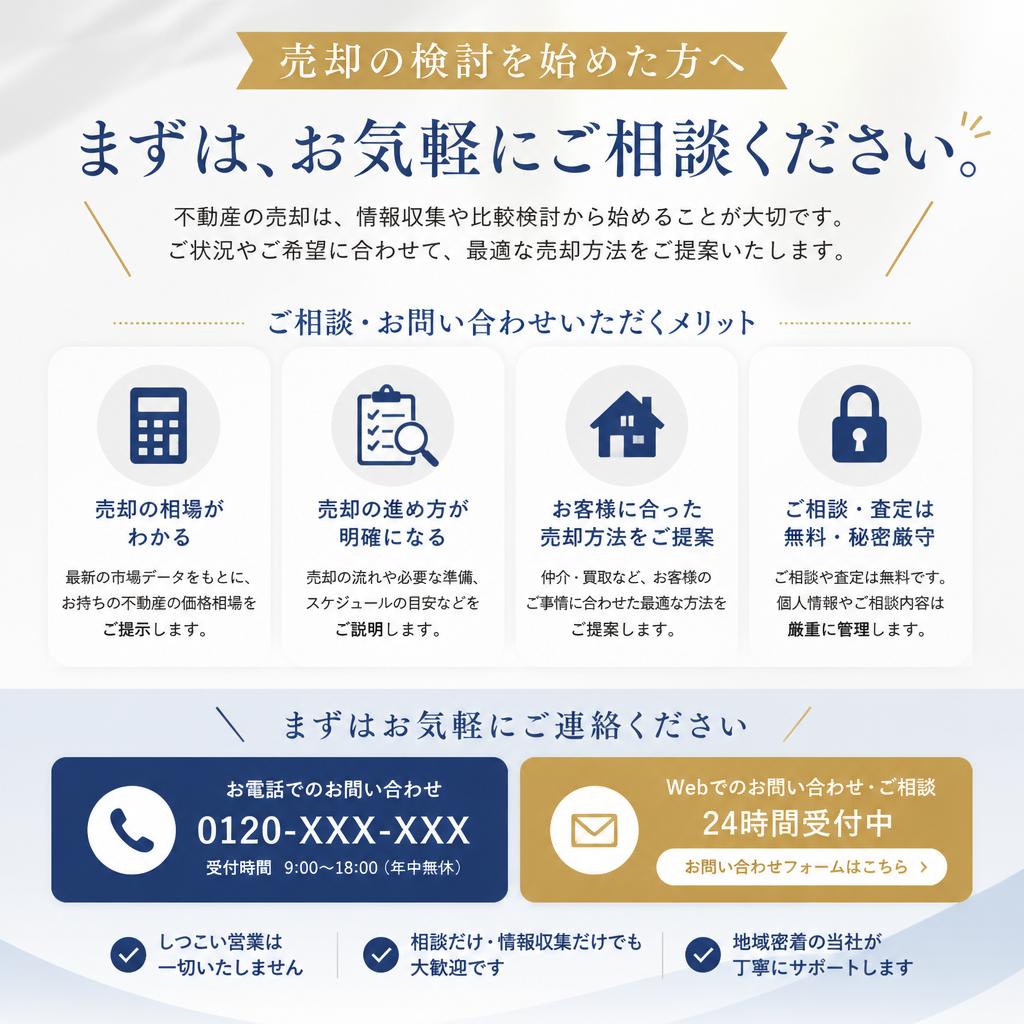 7. お問い合わせ・相談のススメ