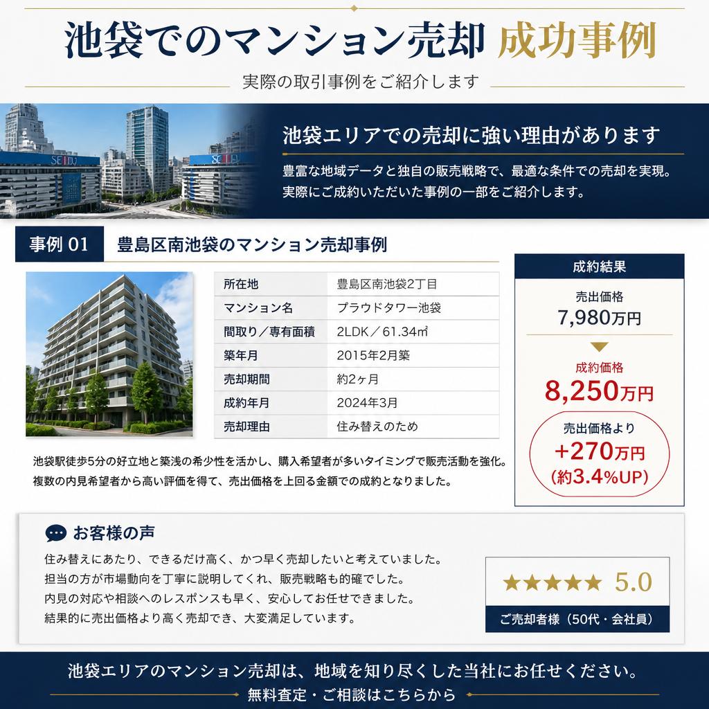 成功事例の紹介