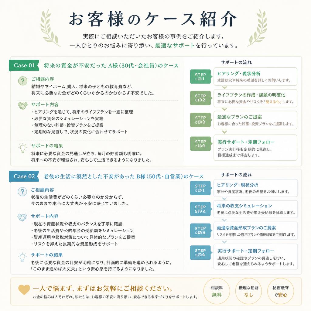 あなたの不安を解消するケーススタディ